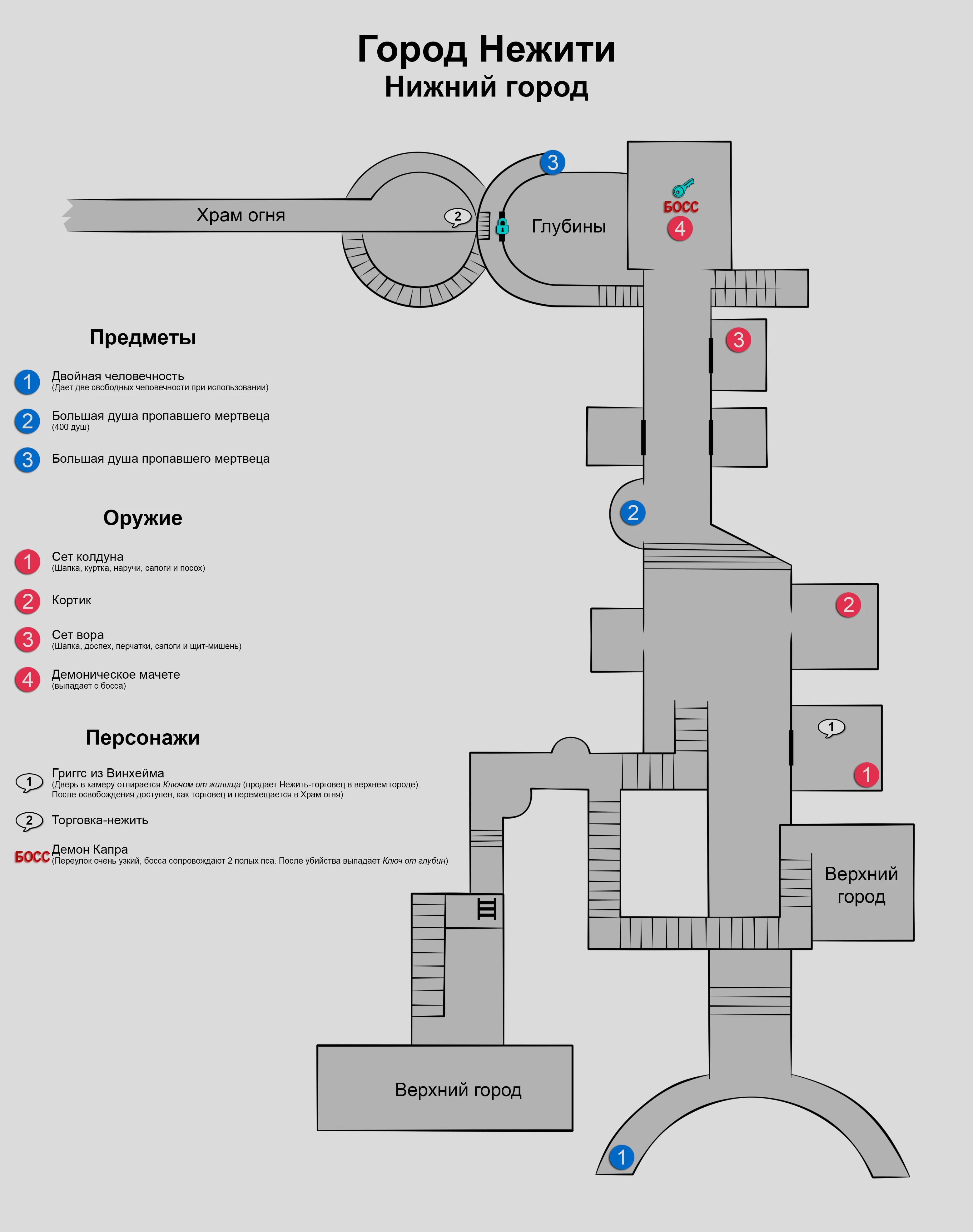 Нижний Город Нежити (рус. язык).